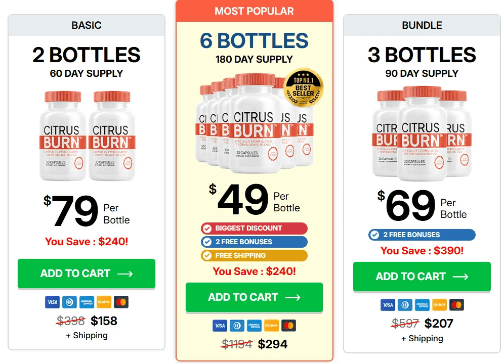 CitrusBurn supplement price and discount deal